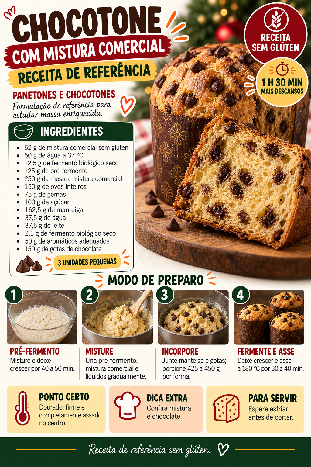 Receita ilustrada de chocotone sem glúten