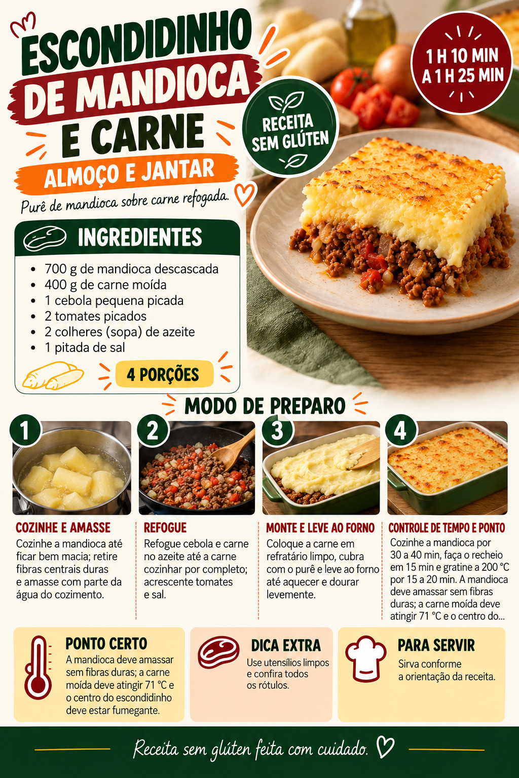 Receita ilustrada de escondidinho de mandioca e carne
